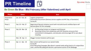 Dynamec Media
Be Green Be Blue - Mid February (After Valentines) until April
Phase Dates Item
Preparation
Phase
Jan. 19 - ...