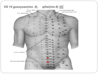 VG 14 guanyuan(ren. 4), qihai(ren.6) VC
 