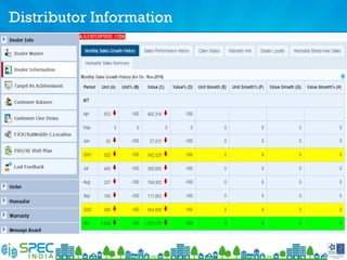Distributor Information
 