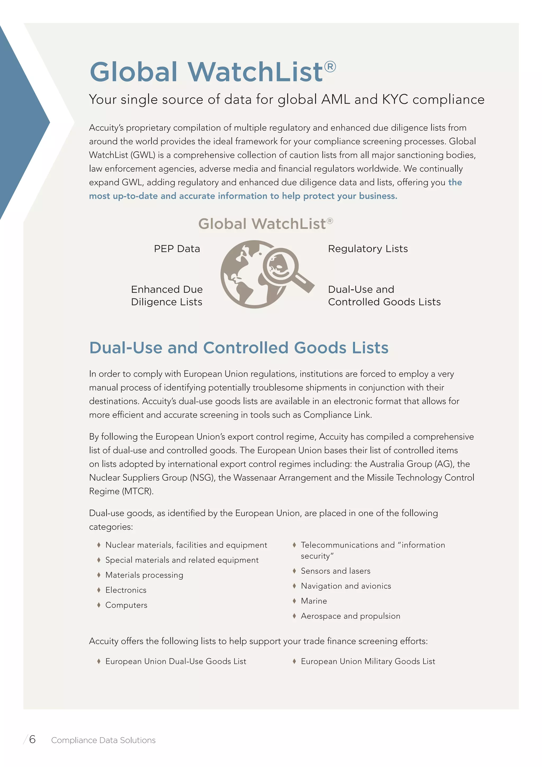 /6 Compliance Data Solutions
Accuity’s proprietary compilation of multiple regulatory and enhanced due diligence lists from
around the world provides the ideal framework for your compliance screening processes. Global
WatchList (GWL) is a comprehensive collection of caution lists from all major sanctioning bodies,
law enforcement agencies, adverse media and ﬁnancial regulators worldwide. We continually
expand GWL, adding regulatory and enhanced due diligence data and lists, offering you the
most up-to-date and accurate information to help protect your business.
Global WatchList®
Your single source of data for global AML and KYC compliance
Dual-Use and Controlled Goods Lists
In order to comply with European Union regulations, institutions are forced to employ a very
manual process of identifying potentially troublesome shipments in conjunction with their
destinations. Accuity’s dual-use goods lists are available in an electronic format that allows for
more efﬁcient and accurate screening in tools such as Compliance Link.
By following the European Union’s export control regime, Accuity has compiled a comprehensive
list of dual-use and controlled goods. The European Union bases their list of controlled items
on lists adopted by international export control regimes including: the Australia Group (AG), the
Nuclear Suppliers Group (NSG), the Wassenaar Arrangement and the Missile Technology Control
Regime (MTCR).
Dual-use goods, as identiﬁed by the European Union, are placed in one of the following
categories:
Accuity offers the following lists to help support your trade ﬁnance screening efforts:
Nuclear materials, facilities and equipment
Special materials and related equipment
Materials processing
Electronics
Computers
Telecommunications and “information
security”
Sensors and lasers
Navigation and avionics
Marine
Aerospace and propulsion
European Union Dual-Use Goods List European Union Military Goods List
PEP Data Regulatory Lists
Dual-Use and
Controlled Goods Lists
Enhanced Due
Diligence Lists
Global WatchList®
 