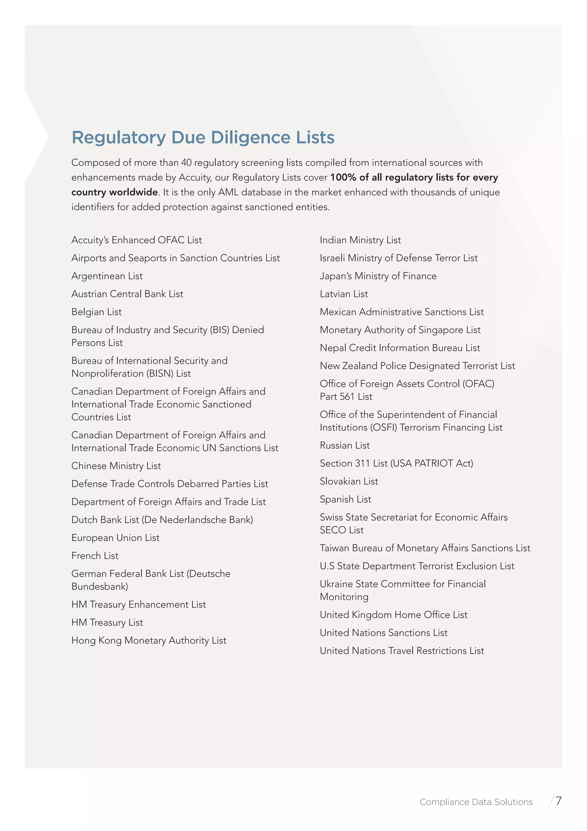 Compliance Data Solutions /7
Regulatory Due Diligence Lists
Composed of more than 40 regulatory screening lists compiled from international sources with
enhancements made by Accuity, our Regulatory Lists cover 100% of all regulatory lists for every
country worldwide. It is the only AML database in the market enhanced with thousands of unique
identiﬁers for added protection against sanctioned entities.
Accuity’s Enhanced OFAC List
Airports and Seaports in Sanction Countries List
Argentinean List
Austrian Central Bank List
Belgian List
Bureau of Industry and Security (BIS) Denied
Persons List
Bureau of International Security and
Nonproliferation (BISN) List
Canadian Department of Foreign Affairs and
International Trade Economic Sanctioned
Countries List
Canadian Department of Foreign Affairs and
International Trade Economic UN Sanctions List
Chinese Ministry List
Defense Trade Controls Debarred Parties List
Department of Foreign Affairs and Trade List
Dutch Bank List (De Nederlandsche Bank)
European Union List
French List
German Federal Bank List (Deutsche
Bundesbank)
HM Treasury Enhancement List
HM Treasury List
Hong Kong Monetary Authority List
Indian Ministry List
Israeli Ministry of Defense Terror List
Japan’s Ministry of Finance
Latvian List
Mexican Administrative Sanctions List
Monetary Authority of Singapore List
Nepal Credit Information Bureau List
New Zealand Police Designated Terrorist List
Ofﬁce of Foreign Assets Control (OFAC)
Part 561 List
Ofﬁce of the Superintendent of Financial
Institutions (OSFI) Terrorism Financing List
Russian List
Section 311 List (USA PATRIOT Act)
Slovakian List
Spanish List
Swiss State Secretariat for Economic Affairs
SECO List
Taiwan Bureau of Monetary Affairs Sanctions List
U.S State Department Terrorist Exclusion List
Ukraine State Committee for Financial
Monitoring
United Kingdom Home Ofﬁce List
United Nations Sanctions List
United Nations Travel Restrictions List
 