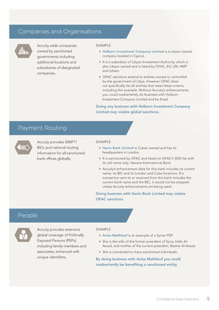 Compliance Data Solutions /5
Accuity provides SWIFT/
BICs and national routing
information for all sanctioned
bank ofﬁces globally.
EXAMPLE
Havin Bank Limited is Cuban owned and has its
headquarters in London.
It is sanctioned by OFAC and listed on OFAC’s SDN list with
its old name only: Havana International Bank.
Accuity’s enhancement data for this bank includes its current
name, its BIC and its London and Cuba locations. If a
transaction sent to or received from this bank includes the
current bank name and the BIC, it would not be stopped
unless Accuity enhancements are being used.
Doing business with Havin Bank Limited may violate
OFAC sanctions.
Payment Routing
Accuity adds companies
owned by sanctioned
governments including
additional locations and
subsidiaries of designated
companies.
Accuity provides extensive
global coverage of Politically
Exposed Persons (PEPs),
including family members and
associates, enhanced with
unique identiﬁers.
EXAMPLE
Holborn Investment Company Limited is a Libyan owned
company located in Cyprus.
It is a subsidiary of Libyan Investment Authority, which is
also Libyan owned and is listed by OFAC, EU, UN, HMT
and others.
OFAC sanctions extend to entities owned or controlled
by the government of Libya. However OFAC does
not speciﬁcally list all entities that meet these criteria,
including this example. Without Accuity’s enhancements
you could inadvertently do business with Holborn
Investment Company Limited and be ﬁned.
Doing any business with Holborn Investment Company
Limited may violate global sanctions.
EXAMPLE
Anisa Makhlouf is an example of a Syrian PEP.
She is the wife of the former president of Syria, Haﬁz Al-
Assad, and mother of the current president, Bashar Al-Assad.
She is connected to many sanctioned individuals.
By doing business with Anisa Makhlouf you could
inadvertently be beneﬁting a sanctioned entity.
Companies and Organisations
People
 
