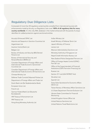 Compliance Data Solutions /7
Regulatory Due Diligence Lists
Composed of more than 40 regulatory screening lists compiled from international sources with
enhancements made by Accuity, our Regulatory Lists cover 100% of all regulatory lists for every
country worldwide. It is the only AML database in the market enhanced with thousands of unique
identiﬁers for added protection against sanctioned entities.
Accuity’s Enhanced OFAC List
Airports and Seaports in Sanction Countries List
Argentinean List
Austrian Central Bank List
Belgian List
Bureau of Industry and Security (BIS) Denied
Persons List
Bureau of International Security and
Nonproliferation (BISN) List
Canadian Department of Foreign Affairs and
International Trade Economic Sanctioned
Countries List
Canadian Department of Foreign Affairs and
International Trade Economic UN Sanctions List
Chinese Ministry List
Defense Trade Controls Debarred Parties List
Department of Foreign Affairs and Trade List
Dutch Bank List (De Nederlandsche Bank)
European Union List
French List
German Federal Bank List (Deutsche
Bundesbank)
HM Treasury Enhancement List
HM Treasury List
Hong Kong Monetary Authority List
Indian Ministry List
Israeli Ministry of Defense Terror List
Japan’s Ministry of Finance
Latvian List
Mexican Administrative Sanctions List
Monetary Authority of Singapore List
Nepal Credit Information Bureau List
New Zealand Police Designated Terrorist List
Ofﬁce of Foreign Assets Control (OFAC)
Part 561 List
Ofﬁce of the Superintendent of Financial
Institutions (OSFI) Terrorism Financing List
Russian List
Section 311 List (USA PATRIOT Act)
Slovakian List
Spanish List
Swiss State Secretariat for Economic Affairs
SECO List
Taiwan Bureau of Monetary Affairs Sanctions List
U.S State Department Terrorist Exclusion List
Ukraine State Committee for Financial
Monitoring
United Kingdom Home Ofﬁce List
United Nations Sanctions List
United Nations Travel Restrictions List
 