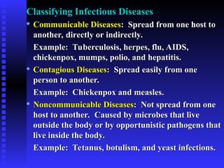 Principles of disease and epidemiology in human health | PPT