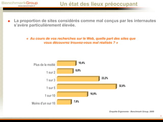 Ergonomie des sites web