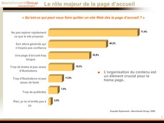 Ergonomie des sites web