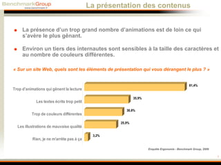 Ergonomie des sites web
