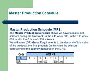 Master Production Schedule:
Master Production Schedule (MPS)
The Master Production Schedule shows we have to make 400
scissors during the 3 rd week, in the 4 th week 600, in the 6 th week
800, and in the 7 th week 300 scissors.
We will name (GR) Gross Requirements to the demand of fabrication
of the products, the final products (in this case the scissors)
correspond to the quantity appeared in the MPS.
 