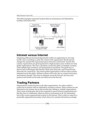 Why Enterprise Service Bus
[ 10 ]
The following figure represents systems that are autonomous, but federated to
facilitate information flow:
Intranet versus Internet
Integrating different functional departments within an organization is not a big
hurdle, since everything is under the control of the organization. But the picture
changes the moment the organization grows beyond a certain limit. Twenty first
century organizations are growing beyond a single location; many of them are truly
global organizations. They have operations around the globe, in multiple countries,
with multiple legal, technical, and operational environments. The good news is
that we have technologies like Internet, Wide Area Networks, and Virtual Private
Networks for connectivity. This means global organizations will have their systems
federated across the globe. All these systems will evolve due to constant innovation
and business changes. They have to integrate across the firewall, and not every
protocol and format can be easily traversed across the firewall.
Trading Partners
Organizations conduct business with other organizations. An online retailer's
system has to partner with its wholesaler's inventory systems. These systems are not
federated in any manner due to the fact that they belong to multiple organizations.
There exists no federation due to the competitive nature between organizations too.
But they have to collaborate; otherwise there is no business at all. So, information
has to flow across organizational systems in the Internet. This is what we mean by a
permeable organization boundary which allows for constant information exchange
 