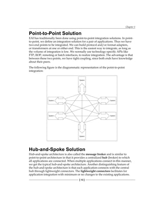 Chapter 1
[ 13 ]
Point-to-Point Solution
EAI has traditionally been done using point-to-point integration solutions. In point-
to-point, we define an integration solution for a pair of applications. Thus we have
two end points to be integrated. We can build protocol and/or format adapters,
or transformers at one or either end. This is the easiest way to integrate, as long as
the volume of integration is low. We normally use technology-specific APIs like
FTP, IIOP, remoting or batch interfaces, to realize integration. The advantage is that
between these two points, we have tight coupling, since both ends have knowledge
about their peers.
The following figure is the diagrammatic representation of the point-to-point
integration:
Hub-and-Spoke Solution
Hub-and-spoke architecture is also called the message broker and is similar to
point-to-point architecture in that it provides a centralized hub (broker) to which
all applications are connected. When multiple applications connect in this manner,
we get the typical hub-and-spoke architecture. Another distinguishing feature of
the hub-and-spoke architecture is that each application connects with the central
hub through lightweight connectors. The lightweight connectors facilitates for
application integration with minimum or no changes to the existing applications.
 