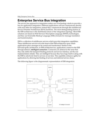 Why Enterprise Service Bus
[ 16 ]
Enterprise Service Bus Integration
The service bus approach to integration makes use of technology stacks to provide a
bus for application integration. Different applications will not communicate directly
with each other for integration; instead they communicate through this middleware
Service Oriented Architecture (SOA) backbone. The most distinguishing feature of
the ESB architecture is the distributed nature of the integration topology. Most ESB
solutions are based on Web Services Description Language (WSDL) technologies,
and they use Extensible Markup Language (XML) formats for message translation
and transformation.
ESB is a collection of middleware services which provides integration capabilities.
These middleware services sit in the heart of the ESB architecture upon which
applications place messages to be routed and transformed. Similar to the
hub-and-spoke architecture, in ESB architecture too, applications connect to the ESB
through abstract, intelligent connectors. Connectors are abstract in the sense that
they only define the transport binding protocols and service interface, not the real
implementation details. They are intelligent because they have logic built-in along with
the ESB to selectively bind to services at run time. This capability enhances agility for
applications by allowing late binding of services and deferred service choice.
The following figure is the diagrammatic representation of ESB integration:
 