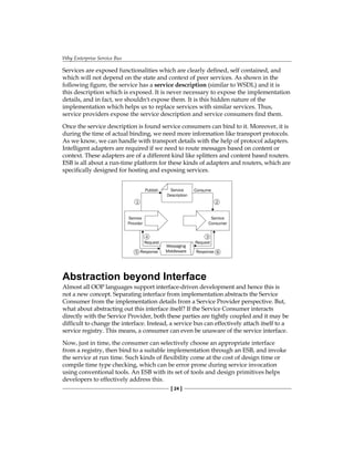 Why Enterprise Service Bus
[ 24 ]
Services are exposed functionalities which are clearly defined, self contained, and
which will not depend on the state and context of peer services. As shown in the
following figure, the service has a service description (similar to WSDL) and it is
this description which is exposed. It is never necessary to expose the implementation
details, and in fact, we shouldn't expose them. It is this hidden nature of the
implementation which helps us to replace services with similar services. Thus,
service providers expose the service description and service consumers find them.
Once the service description is found service consumers can bind to it. Moreover, it is
during the time of actual binding, we need more information like transport protocols.
As we know, we can handle with transport details with the help of protocol adapters.
Intelligent adapters are required if we need to route messages based on content or
context. These adapters are of a different kind like splitters and content based routers.
ESB is all about a run-time platform for these kinds of adapters and routers, which are
specifically designed for hosting and exposing services.
Publish Consume
Request Request
Response Response
Messaging
Middleware
5 6
2
3
4
1
Service
Description
Service
Consumer
Service
Provider
Abstraction beyond Interface
Almost all OOP languages support interface-driven development and hence this is
not a new concept. Separating interface from implementation abstracts the Service
Consumer from the implementation details from a Service Provider perspective. But,
what about abstracting out this interface itself? If the Service Consumer interacts
directly with the Service Provider, both these parties are tightly coupled and it may be
difficult to change the interface. Instead, a service bus can effectively attach itself to a
service registry. This means, a consumer can even be unaware of the service interface.
Now, just in time, the consumer can selectively choose an appropriate interface
from a registry, then bind to a suitable implementation through an ESB, and invoke
the service at run time. Such kinds of flexibility come at the cost of design time or
compile time type checking, which can be error prone during service invocation
using conventional tools. An ESB with its set of tools and design primitives helps
developers to effectively address this.
 