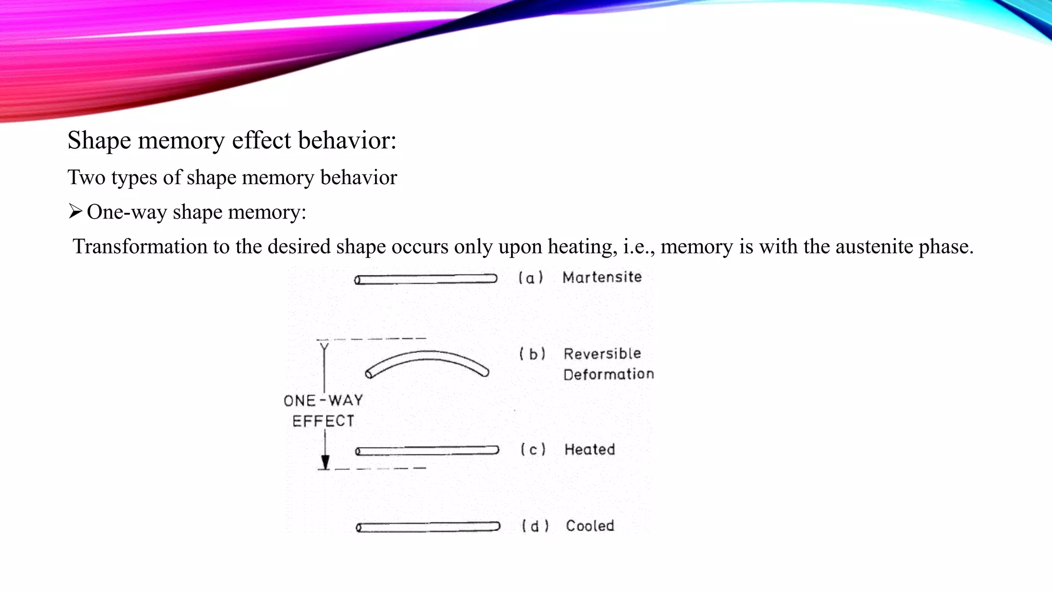 Shape memory effect behavior:
Two types of shape memory behavior
One-way shape memory:
Transformation to the desired shape occurs only upon heating, i.e., memory is with the austenite phase.
 