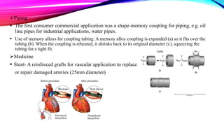 Memory Pipe Shape memory alloys | PPTX