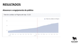 RESULTADOS
Alavancar o engajamento do público
 