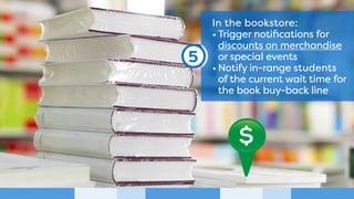 Beacons make it possible
to provide electronic
coupons for discounts on
food and drink at specific
locations, such as dining
areas.
4
 