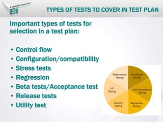 TYPES OF TESTS TO COVER IN TEST PLAN
Important types of tests for
selection in a test plan:
• Control flow
• Configuration/compatibility
• Stress tests
• Regression
• Beta tests/Acceptance test
• Release tests
• Utility test
 