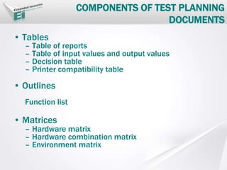 COMPONENTS OF TEST PLANNING
DOCUMENTS
• Tables
– Table of reports
– Table of input values and output values
– Decision table
– Printer compatibility table
• Outlines
Function list
• Matrices
– Hardware matrix
– Hardware combination matrix
– Environment matrix
 