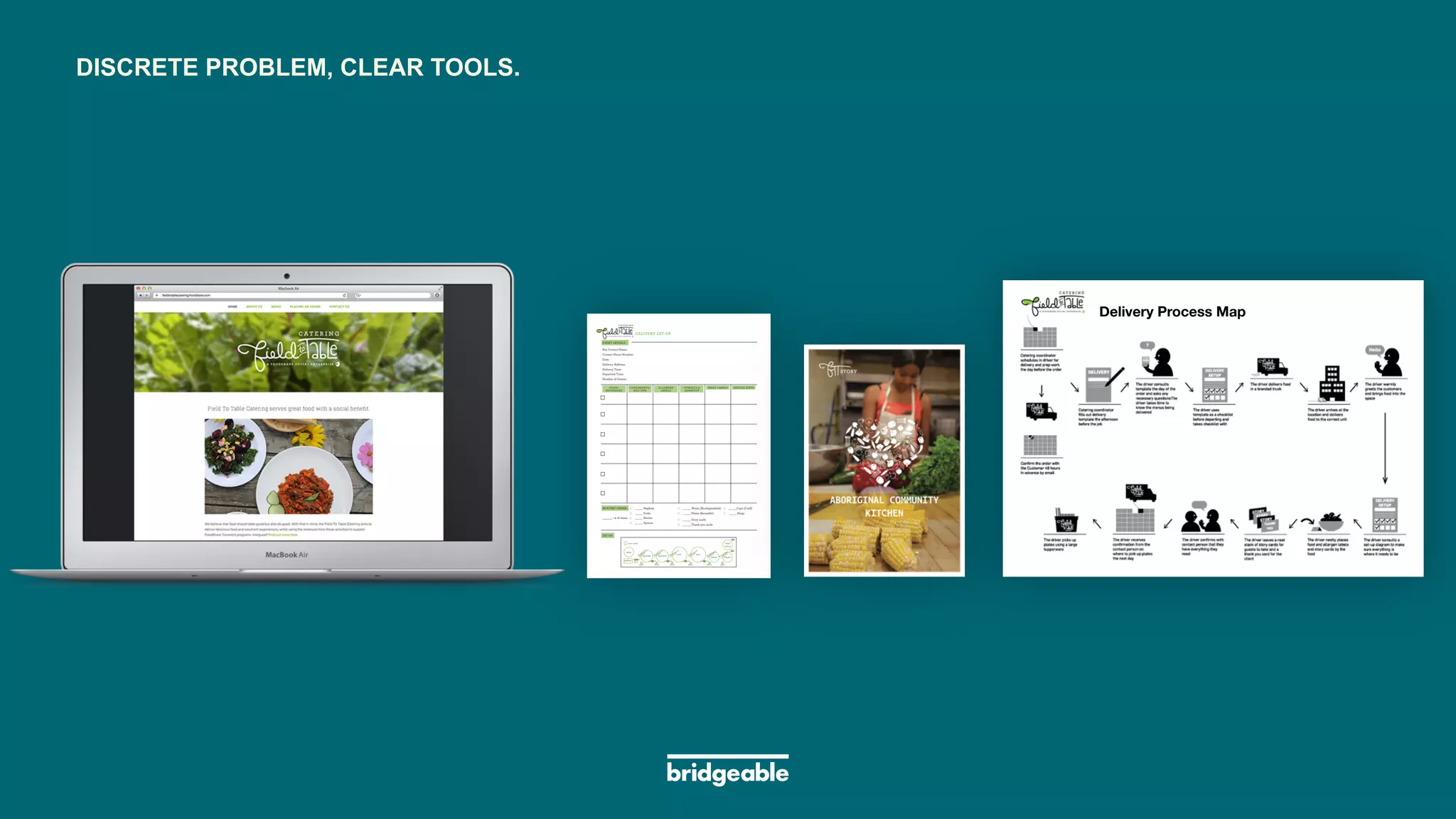 Page 18
PRESENTATION TITLE
Key Contact Name:
Contact Phone Number:
Date:
Delivery Address:
Delivery Time:
Departure Time:
Number of Guests:
IN EVERY ORDER:
______ = # of items
SET-UP:
EVENT DETAILS:
_____ Napkins
_____ Forks
_____ Knives
_____ Spoons
_____ Plates (Biodegradable)
_____ Plates (Reusable)
_____ Story cards
_____ Thank you cards
_____Cups (Cold)
_____ Mugs
DELIVERY SET-UP
FOOD/
BEVERAGES
CONDIMENTS/
ADD-ONS
ALLERGEN
LABELS
UTENSILS &
QUANTITY
MENU LABELS SPECIAL DIETS
plates
napkins cutlery
labellabel label label label label
label
cups
story cards
appetizer appetizer
main main
dessert dessert
drink
station
condiment condiment condiment condiment
ser
vin
g ute
nsi
l
ser
vin
g ute
nsi
l
ser
vin
g ute
nsi
l
ser
vin
g ute
nsi
l
ser
vin
g ute
nsi
l
ser
vin
g ute
nsi
l
Delivery Process Map
DISCRETE PROBLEM, CLEAR TOOLS.
 