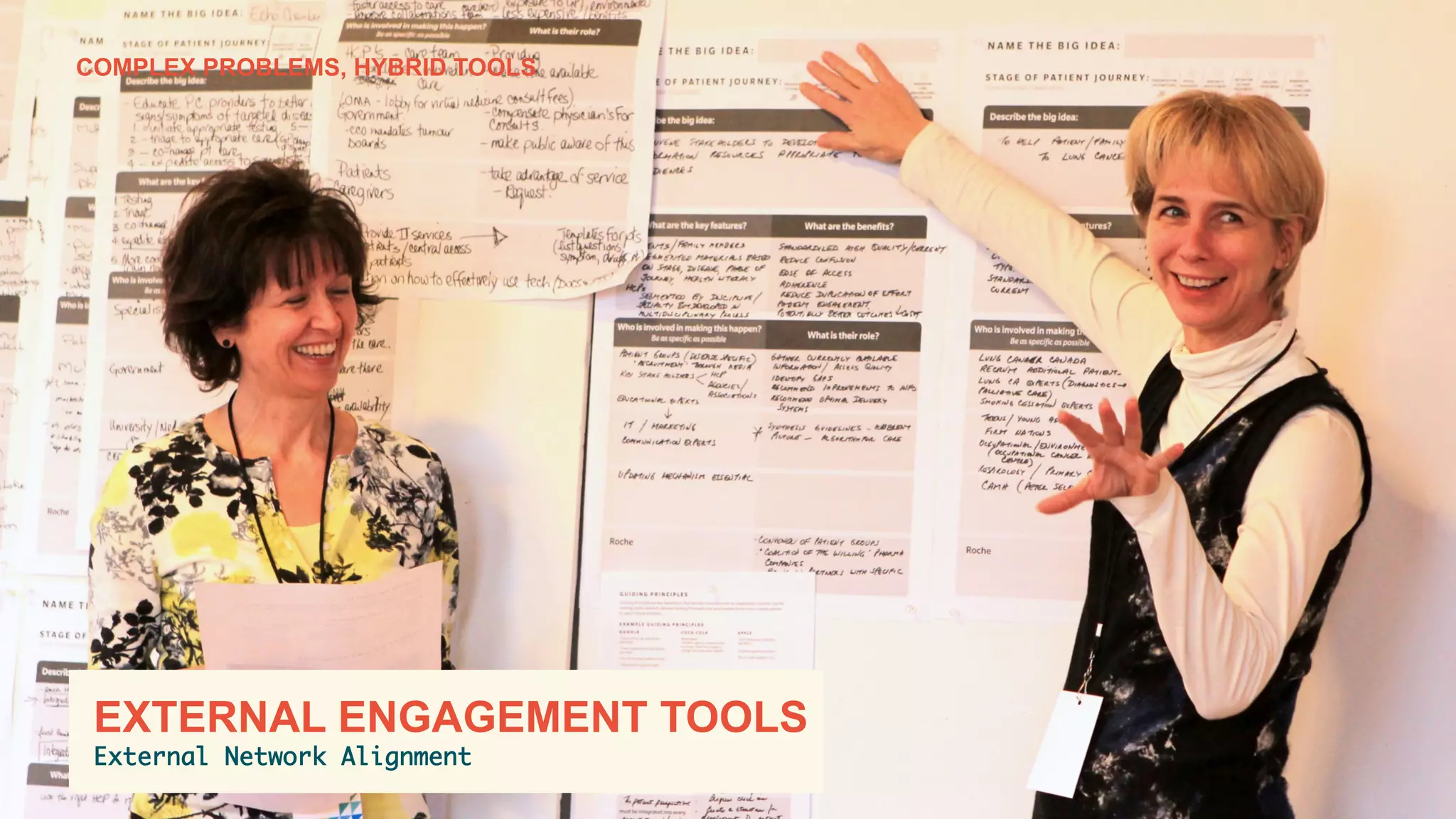 Page 28
PRESENTATION TITLE
	
  	
  EXTERNAL ENGAGEMENT TOOLS
External Network Alignment 	
COMPLEX PROBLEMS, HYBRID TOOLS
 