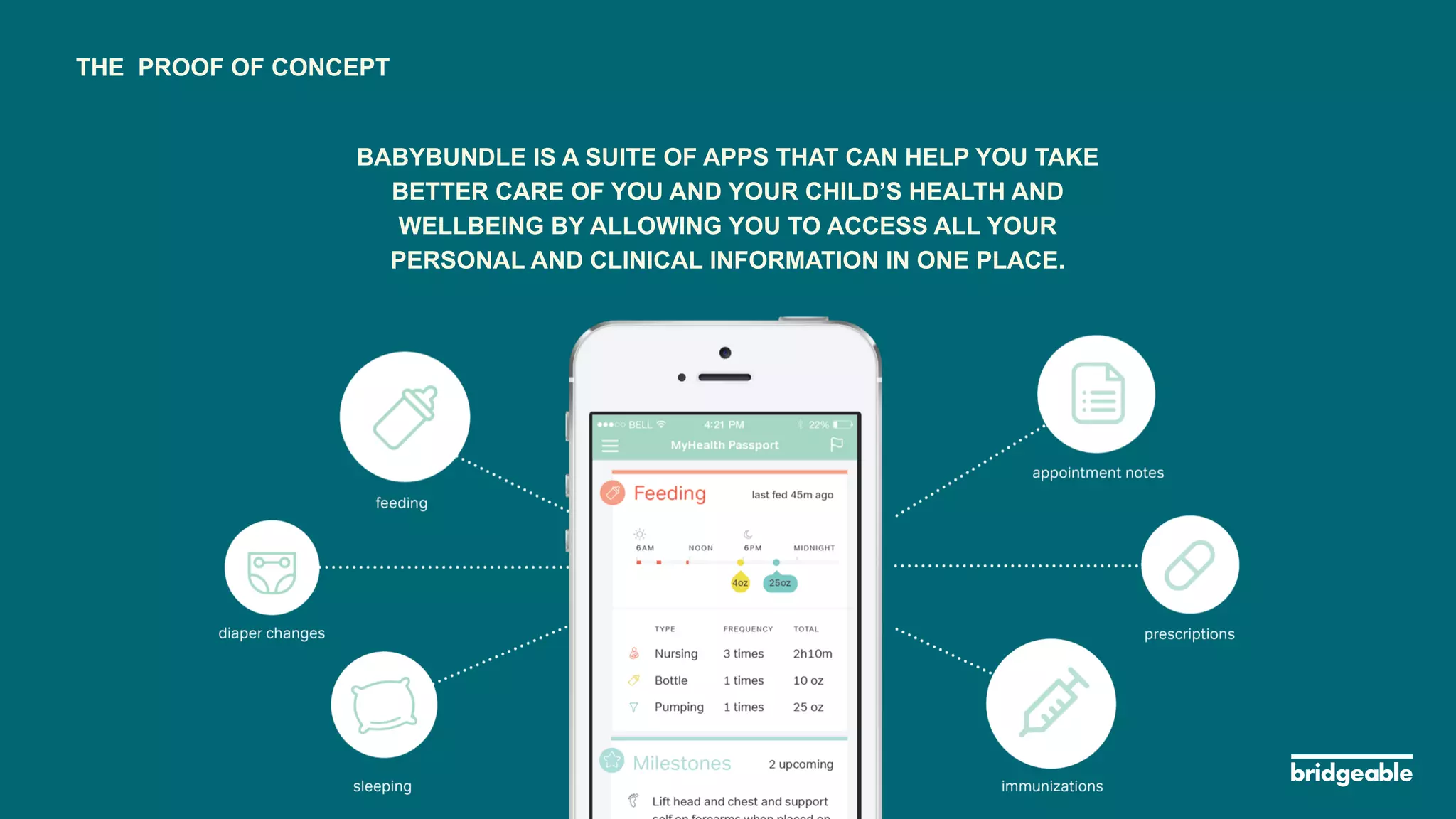 Page 34
PRESENTATION TITLETHE PROOF OF CONCEPT
BABYBUNDLE IS A SUITE OF APPS THAT CAN HELP YOU TAKE
BETTER CARE OF YOU AND YOUR CHILD’S HEALTH AND
WELLBEING BY ALLOWING YOU TO ACCESS ALL YOUR
PERSONAL AND CLINICAL INFORMATION IN ONE PLACE.
 