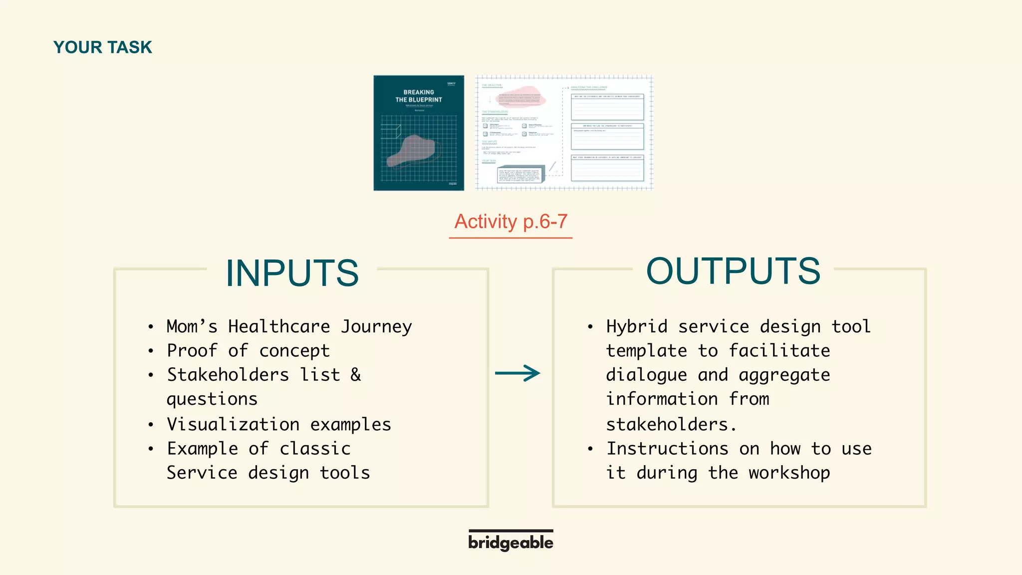Page 35
PRESENTATION TITLEYOUR TASK
•  Mom’s Healthcare Journey	
•  Proof of concept	
•  Stakeholders list &
questions	
•  Visualization examples	
•  Example of classic
Service design tools	
•  Hybrid service design tool
template to facilitate
dialogue and aggregate
information from
stakeholders.	
•  Instructions on how to use
it during the workshop	
INPUTS OUTPUTS
Activity p.6-7
 
