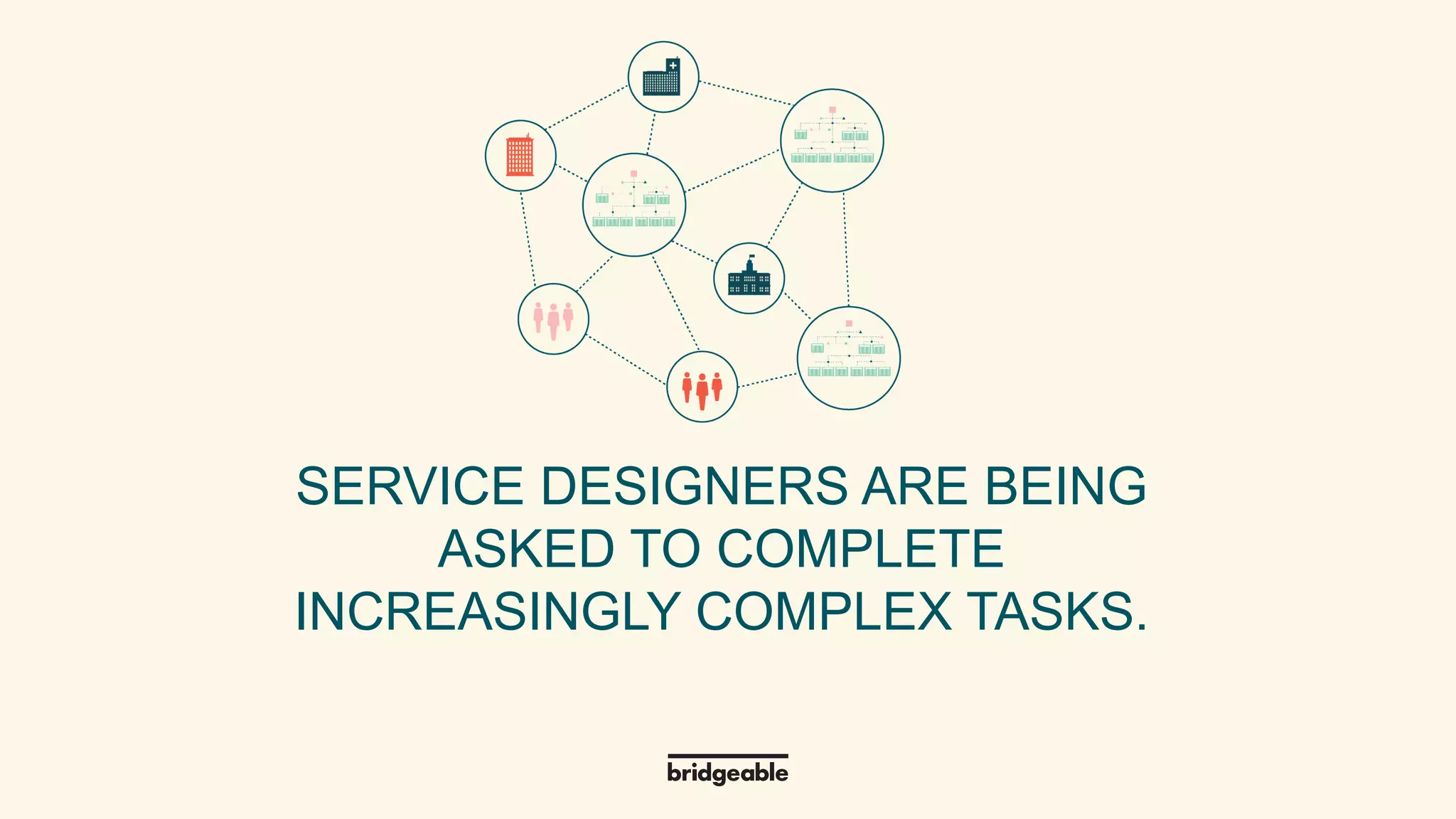 Page 7
PRESENTATION TITLE
SERVICE DESIGNERS ARE BEING
ASKED TO COMPLETE
INCREASINGLY COMPLEX TASKS.
 