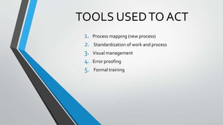TOOLS USEDTO ACT
1. Process mapping (new process)
2. Standardization of work and process
3. Visual management
4. Error proofing
5. Formal training
 