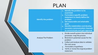 PLAN
Identify the problem
1. Identify the problem to be
examined.
2. Formulate a specific problem
statement to clearly define the
problem
3. Set measurable and attainable
goals
4. Identify stakeholders and develop
necessary communication channels
to communicate and gain approval
AnalyseThe Problem
1. Divide overall system into individual
processes -map the process
2. Brainstorm potential causes for the
problem
3. Collect and analyse data to validate
the root cause
4. Formulate a hypothesis
5. Verify or revise the original problem
statement
 