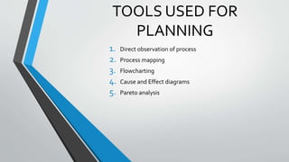TOOLS USED FOR
PLANNING
1. Direct observation of process
2. Process mapping
3. Flowcharting
4. Cause and Effect diagrams
5. Pareto analysis
 