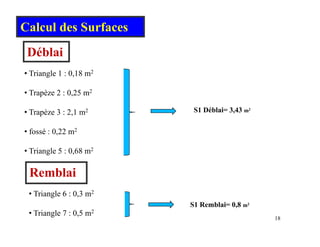 Calcul des Surfaces
Déblai
• Triangle 1 : 0,18 m2
g ,
• Trapèze 2 : 0,25 m2
S1 Débl i 3 43
• Trapèze 3 : 2,1 m2
• fossé : 0,22 m2
S1 Déblai= 3,43 m2
• Triangle 5 : 0,68 m2
R bl i
Remblai
• Triangle 6 : 0,3 m2
18
• Triangle 7 : 0,5 m2
S1 Remblai= 0,8 m2
 