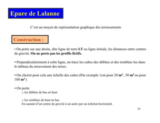 Epure de Lalanne
C’est un moyen de représentation graphique des terrassements
C t ti
Construction :
• On porte sur une droite, dite ligne de terre LT ou ligne initiale, les distances entre centres
de gravité On ne porte pas les profils fictifs
de gravité. On ne porte pas les profils fictifs.
• Perpendiculairement à cette ligne, on trace les cubes des déblais et des remblais lus dans
le tableau du mouvement des terres.
• On choisit pour cela une échelle des cubes (Par exemple 1cm pour 20 m3 , 50 m3 ou pour
100 m3 )
• On porte
o les déblais de bas en haut
o les remblais de haut en bas
24
o les remblais de haut en bas
En sautant d’un centre de gravité à un autre par un échelon horizontal.
 