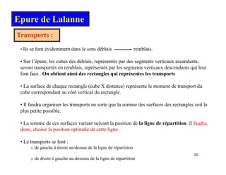 Epure de Lalanne
Transports :
• Ils se font évidemment dans le sens déblais remblais.
• Sur l’épure, les cubes des déblais, représentés par des segments verticaux ascendants,
seront transportés en remblais, représentés par les segments verticaux descendants qui leur
font face . On obtient ainsi des rectangles qui représentes les transports
g q p p
• La surface de chaque rectangle (cube X distance) représente le moment de transport du
cube correspondant au côté vertical du rectangle.
• Il faudra organiser les transports en sorte que la somme des surfaces des rectangles soit la
plus petite possible.
• La somme de ces surfaces variant suivant la position de la ligne de répartition. Il faudra,
donc, choisir la position optimale de cette ligne.
• Le transports se font :
26
Le transports se font :
o de gauche à droite au-dessus de la ligne de répartition
o de droite à gauche au-dessous de la ligne de répartition
 