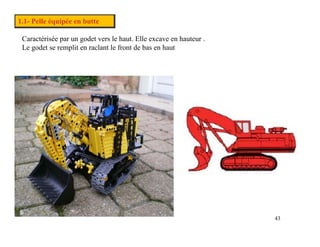 1.1- Pelle équipée en butte
Caractérisée par un godet vers le haut. Elle excave en hauteur .
L d t lit l t l f t d b h t
Le godet se remplit en raclant le front de bas en haut
43
 