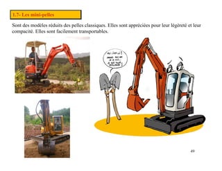 1.7- Les mini-pelles
Sont des modèles réduits des pelles classiques. Elles sont appréciées pour leur légèreté et leur
compacité Elles sont facilement transportables
compacité. Elles sont facilement transportables.
49
 