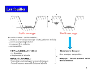 Les fouilles
Fouille sans nappe Fouille avec nappe
Fouille sans nappe Fouille avec nappe
La nature du terrain à extraire détermine :
-La méthode de travail (excavation par couches, extraction frontale)
-Le choix des engins de production
d d l d i
-Le rendement de la production
-La pente des talus.
TRAVAUX PREPARATOIRES
•Les démolitions
Rabattement de nappe
•Les démolitions
•L’implantation de la fouille
MOYENS EMPLOYES
•Engins de production chargent les engins de transport
E i d’ i t t l fi iti d l f ill
Deux techniques sont possibles :
•Pompage à l’intérieur d’élément filtrant
•Pointes filtrantes
7
•Engins d’assistance assurent la finition de la fouille
ou la mise en place des remblais
 
