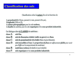 Classification des sols
9
 
