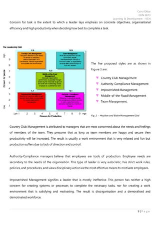Cairo Okba
CHN 0673
Learning & Development - KCH
9 | P a g e
Concern for task is the extent to which a leader lays emphasis on concrete objectives, organisational
efficiency and high productivity when deciding how best to complete a task.
The five proposed styles are as shown in
Figure 3 are:
Country Club Management
Authority-Compliance Management
Impoverished Management
Middle-of-the-RoadManagement
Team Management.
Fig. 3. – Moulton and Blake Management Grid
Country Club Management is attributed to managers that are most concerned about the needs and feelings
of members of the team. They presume that as long as team members are happy and secure then
productivity will be increased. The result is usually a work environment that is very relaxed and fun but
production suffers due to lack of direction and control.
Authority-Compliance managers believe that employees are tools of production. Employee needs are
secondary to the needs of the organisation. This type of leader is very autocratic, has strict work rules,
policies, and procedures, and views disciplinary action as the most effective means to motivate employees.
Impoverished Management signifies a leader that is mostly ineffective. This person has neither a high
concern for creating systems or processes to complete the necessary tasks, nor for creating a work
environment that is satisfying and motivating. The result is disorganisation and a demoralised and
demotivated workforce.
 