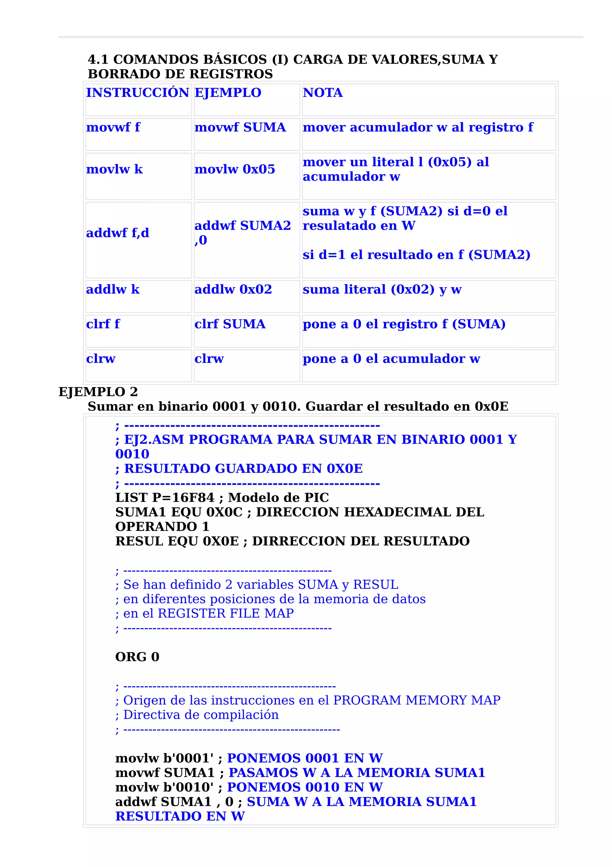 4.1 COMANDOS BÁSICOS (I) CARGA DE VALORES,SUMA Y
   BORRADO DE REGISTROS
   INSTRUCCIÓN EJEMPLO                   NOTA

   movwf f             movwf SUMA        mover acumulador w al registro f

                                         mover un literal l (0x05) al
   movlw k             movlw 0x05
                                         acumulador w

                                   suma w y f (SUMA2) si d=0 el
                       addwf SUMA2 resulatado en W
   addwf f,d
                       ,0
                                   si d=1 el resultado en f (SUMA2)

   addlw k             addlw 0x02        suma literal (0x02) y w

   clrf f              clrf SUMA         pone a 0 el registro f (SUMA)

   clrw                clrw              pone a 0 el acumulador w

EJEMPLO 2
   Sumar en binario 0001 y 0010. Guardar el resultado en 0x0E
        ; --------------------------------------------------
        ; EJ2.ASM PROGRAMA PARA SUMAR EN BINARIO 0001 Y
        0010
        ; RESULTADO GUARDADO EN 0X0E
        ; --------------------------------------------------
        LIST P=16F84 ; Modelo de PIC
        SUMA1 EQU 0X0C ; DIRECCION HEXADECIMAL DEL
        OPERANDO 1
        RESUL EQU 0X0E ; DIRRECCION DEL RESULTADO

        ;   --------------------------------------------------
        ;   Se han definido 2 variables SUMA y RESUL
        ;   en diferentes posiciones de la memoria de datos
        ;   en el REGISTER FILE MAP
        ;   --------------------------------------------------

        ORG 0

        ;   ---------------------------------------------------
        ;   Origen de las instrucciones en el PROGRAM MEMORY MAP
        ;   Directiva de compilación
        ;   ----------------------------------------------------

        movlw b'0001' ; PONEMOS 0001 EN W
        movwf SUMA1 ; PASAMOS W A LA MEMORIA SUMA1
        movlw b'0010' ; PONEMOS 0010 EN W
        addwf SUMA1 , 0 ; SUMA W A LA MEMORIA SUMA1
        RESULTADO EN W
 