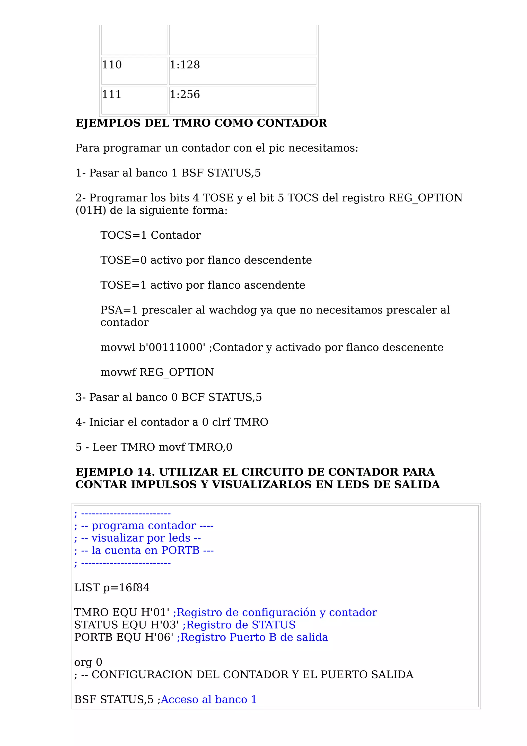110          1:128

       111          1:256

EJEMPLOS DEL TMRO COMO CONTADOR

Para programar un contador con el pic necesitamos:

1- Pasar al banco 1 BSF STATUS,5

2- Programar los bits 4 TOSE y el bit 5 TOCS del registro REG_OPTION
(01H) de la siguiente forma:

       TOCS=1 Contador

       TOSE=0 activo por flanco descendente

       TOSE=1 activo por flanco ascendente

       PSA=1 prescaler al wachdog ya que no necesitamos prescaler al
       contador

       movwl b'00111000' ;Contador y activado por flanco descenente

       movwf REG_OPTION

3- Pasar al banco 0 BCF STATUS,5

4- Iniciar el contador a 0 clrf TMRO

5 - Leer TMRO movf TMRO,0

EJEMPLO 14. UTILIZAR EL CIRCUITO DE CONTADOR PARA
CONTAR IMPULSOS Y VISUALIZARLOS EN LEDS DE SALIDA

;   -------------------------
;   -- programa contador ----
;   -- visualizar por leds --
;   -- la cuenta en PORTB ---
;   -------------------------

LIST p=16f84

TMRO EQU H'01' ;Registro de configuración y contador
STATUS EQU H'03' ;Registro de STATUS
PORTB EQU H'06' ;Registro Puerto B de salida

org 0
; -- CONFIGURACION DEL CONTADOR Y EL PUERTO SALIDA

BSF STATUS,5 ;Acceso al banco 1
 