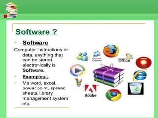 9384 U5.pptx computer software and techo | PPTX