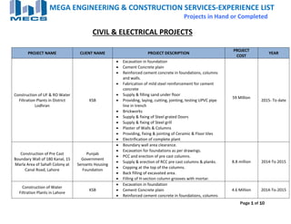 Page 1 of 10
MEGA ENGINEERING & CONSTRUCTION SERVICES‐EXPERIENCE LIST 
                                Projects in Hand or Completed
CIVIL & ELECTRICAL PROJECTS 
 
PROJECT NAME  CLIENT NAME  PROJECT DESCRIPTION 
PROJECT 
COST 
YEAR 
Construction of UF & RO Water 
Filtration Plants in District 
Lodhran 
KSB 
 Excavation in foundation 
 Cement Concrete plain 
 Reinforced cement concrete in foundations, columns 
and walls. 
 Fabrication of mild steel reinforcement for cement 
concrete 
 Supply & filling sand under floor 
 Providing, laying, cutting, jointing, testing UPVC pipe 
line in trench 
 Brickworks 
 Supply & fixing of Steel grated Doors 
 Supply & fixing of Steel grill 
 Plaster of Walls & Columns 
 Providing, fixing & jointing of Ceramic & Floor tiles 
 Electrification of complete plant 
59 Million 
 
2015‐ To date 
Construction of Pre Cast 
Boundary Wall of 180 Kanal, 15 
Marla Area of Sahafi Colony at 
Canal Road, Lahore 
Punjab 
Government 
Servants Housing 
Foundation 
 Boundary wall area clearance. 
 Excavation for foundations as per drawings. 
 PCC and erection of pre cast columns. 
 Supply & erection of RCC pre cast columns & planks. 
 Copping at the top of the columns. 
 Back filling of excavated area. 
 Filling of H‐section column grooves with mortar. 
8.8 million  2014‐To 2015 
Construction of Water 
Filtration Plants in Lahore 
KSB 
 Excavation in foundation 
 Cement Concrete plain 
 Reinforced cement concrete in foundations, columns 
4.6 Million  2014‐To‐2015 
 