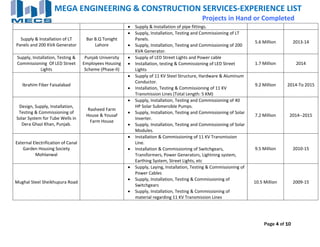 Page 4 of 10
MEGA ENGINEERING & CONSTRUCTION SERVICES‐EXPERIENCE LIST 
                                Projects in Hand or Completed
 Supply & Installation of pipe fittings. 
Supply & Installation of LT 
Panels and 200 KVA Generator 
Bar B.Q Tonight 
Lahore 
 Supply, Installation, Testing and Commissioning of LT 
Panels. 
 Supply, Installation, Testing and Commissioning of 200 
KVA Generator. 
5.6 Million  2013‐14 
Supply, Installation, Testing & 
Commissioning  Of LED Street 
Lights 
Punjab University 
Employees Housing 
Scheme (Phase‐II) 
 Supply of LED Street Lights and Power cable 
 Installation, testing & Commissioning of LED Street 
Lights 
1.7 Million  2014 
Ibrahim Fiber Faisalabad   
 Supply of 11 KV Steel Structure, Hardware & Aluminum 
Conductor. 
 Installation, Testing & Commissioning of 11 KV 
Transmission Lines (Total Length: 5 KM) 
9.2 Million  2014‐To 2015 
Design, Supply, Installation, 
Testing & Commissioning of 
Solar System for Tube Wells in 
Dera Ghazi Khan, Punjab. 
Rasheed Farm 
House & Yousaf 
Farm House 
 Supply, Installation, Testing and Commissioning of 40 
HP Solar Submersible Pumps. 
 Supply, Installation, Testing and Commissioning of Solar 
Inverter. 
 Supply, Installation, Testing and Commissioning of Solar 
Modules. 
7.2 Million  2014‐‐2015 
External Electrification of Canal 
Garden Housing Society 
Mohlanwal 
 
 Installation & Commissioning of 11 KV Transmission 
Line. 
 Installation & Commissioning of Switchgears, 
Transformers, Power Generators, Lightning system, 
Earthing System, Street Lights, etc 
9.5 Million  2010‐15 
Mughal Steel Sheikhupura Road   
 Supply, Laying, Installation, Testing & Commissioning of 
Power Cables 
 Supply, Installation, Testing & Commissioning of 
Switchgears 
 Supply, Installation, Testing & Commissioning of 
material regarding 11 KV Transmission Lines 
10.5 Million  2009‐15 
 