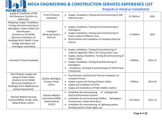 Page 6 of 10
MEGA ENGINEERING & CONSTRUCTION SERVICES‐EXPERIENCE LIST 
                                Projects in Hand or Completed
Supply & Installation of 350 
KVA Generator (Conform to 
NFPA 110) 
French Embassy 
Islamabad 
 Supply, Installation, Testing and Commissioning of 350 
KVA Generator. 
8.7 Million  2014 
Designing, Supply, Installation, 
Testing and Commissioning of 
Switchgears, Power Cables and 
Electrification 
(Conform to IEC 60364 
(Electrical Installation of 
Buildings) & IEC 60439‐1 (Low 
voltage Switchgear and 
controlgear assemblies) 
Intelligent 
Metering Systems 
(Pvt) Ltd. 
 Supply, Installation, Testing and Commissioning of 
Switchgears. 
 Supply, Installation, Testing and Commissioning of 
Power Cables of different sizes. 
 Electrification and Installation of complete electrical 
fixtures. 
1.9 Million  2014 
Interloop GT Road Faisalabad   
 Supply, Installation, Testing & Commissioning of 
material regarding 7 KM 11 KV Transmission Lines 
 Supply, Laying, Installation, Testing & Commissioning of 
Power Cables 
 Supply, Installation, Testing & Commissioning of 
Switchgears 
 , Installation, Testing & Commissioning of 2 MVA Power 
Transformer 
6 Million  2013‐14 
Electrification, Supply and 
laying of Power Cables 
(Conform to IEC 60364 
(Electrical Installation of 
Buildings) & IEC 60268 (Sound 
System Equipment)) 
Quality Switchgear 
Ferozpur Road, 
Lahore. 
 Electrification and Electrical Fixtures installation of 
complete factory. 
 Supply, Laying and Testing of Power Cables. 
 Supply and installation of CCTV. 
 Supply and installation of Public Address System. 
7 Million  2013‐14 
Pakistan Medical Housing 
Society (PMHS), Sunder State, 
Raiwind Road, Lahore. 
Pakistan Medical 
Association (PMA) 
(Supervised by 
LESCO) 
 Installation & commissioning      of   Underground 
Electrical Distribution System. 
 Installation & commissioning of RMUs,    Switchgears, 
Transformers, Power Generators. 
 Installation & commissioning  of Lightning system, 
Earthing System, Street Lights, etc 
4.6 million  2011‐13 
 