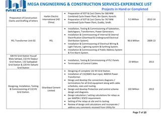 Page 7 of 10
MEGA ENGINEERING & CONSTRUCTION SERVICES‐EXPERIENCE LIST 
                                Projects in Hand or Completed
Preparation of Construction 
Claims and Drafting of letters 
Harbin Electric 
International (HEI 
China) 
 Preparation of EOT & Cost Claims for 560 MW 
Combined Cycle Power Plant, Bin Qasim, Karachi. 
 Preparation of EOT & Cost Claims for 747 MW 
Combined Cycle Power Plant, Guddu, Sindh. 
 
9.5 Million  2012‐14 
PEL Transformer Unit‐02  PEL 
 Installation, Testing & Commissioning of Substation, 
Switchgears, Transformers, Power Generators. 
 Installation & Commissioning of Internal & External 
Electrification (Overhead & Underground Electrical 
Distribution System). 
 Installation & Commissioning of Electrical Wiring & 
Light Fixtures, Lightning system & Earthing System. 
 Installation & Commissioning of Public Address System 
& Fire Alarm System. 
90.6 Million  2009‐13 
500 KV Grid Station Yousaf 
Wala Sahiwal, 132 KV Diplpur 
Grid Station, 132 Sadiqqbad 
Grid Station & 220 KV Daharki 
Grid Station 
 
 Installation, Testing & Commissioning of PLC Panels 
 Termination of Control Cables 
23 Million  2013 
Designing, Installation, Testing 
& Commissioning of 132 KV 
Grid Station. 
Gharibwal Cement 
Limited 
 Designing of complete 132 KV Grid Station. 
 Installation of 132/66KV dual input, 46MVA Power 
Transformer. 
 Design and develop the connections diagrams / 
terminations for all Grid equipment along with cable 
schedules, sizes and routing. 
 Design and develop Protection and control scheme 
design and diagrams. 
 Design calculation / setting calculations for relays as 
per WAPDA / IESCO requirement. 
 Setting of the relays at site and its testing. 
 Review of design and calculations and incorporate / 
address any comments received from Utility for 
102 Million  2013 
 