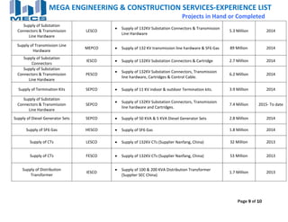 Page 9 of 10
MEGA ENGINEERING & CONSTRUCTION SERVICES‐EXPERIENCE LIST 
                                Projects in Hand or Completed
Supply of Substation 
Connectors & Transmission 
Line Hardware 
LESCO 
 Supply of 132KV Substation Connectors & Transmission 
Line Hardware 
5.3 Million  2014 
Supply of Transmission Line 
Hardware 
MEPCO   Supply of 132 KV transmission line hardware & SF6 Gas  89 Million  2014 
Supply of Substation 
Connectors 
IESCO   Supply of 132KV Substation Connectors & Cartridge  2.7 Million  2014 
Supply of Substation 
Connectors & Transmission 
Line Hardware 
PESCO 
 Supply of 132KV Substation Connectors, Transmission 
line hardware, Cartridges & Control Cable. 
6.2 Million  2014 
Supply of Termination Kits  SEPCO   Supply of 11 KV indoor & outdoor Termination kits.  3.9 Million  2014 
Supply of Substation 
Connectors & Transmission 
Line Hardware 
SEPCO 
 Supply of 132KV Substation Connectors, Transmission 
line hardware and Cartridges. 
7.4 Million  2015‐ To date 
Supply of Diesel Generator Sets  SEPCO   Supply of 50 KVA & 5 KVA Diesel Generator Sets  2.8 Million  2014 
Supply of SF6 Gas  HESCO   Supply of SF6 Gas  1.8 Million  2014 
Supply of CTs  LESCO   Supply of 132KV CTs (Supplier Nanfang, China)  32 Million  2013 
Supply of CTs  FESCO   Supply of 132KV CTs (Supplier Nanfang, China)  53 Million  2013 
Supply of Distribution 
Transformer 
IESCO 
 Supply of 100 & 200 KVA Distribution Transformer 
(Supplier SEC China) 
1.7 Million  2013 
 