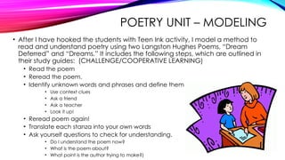 Poems Method motivation and learning. .ppt