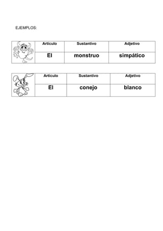 EJEMPLOS:
Artículo Sustantivo Adjetivo
El monstruo simpático
Artículo Sustantivo Adjetivo
El conejo blanco