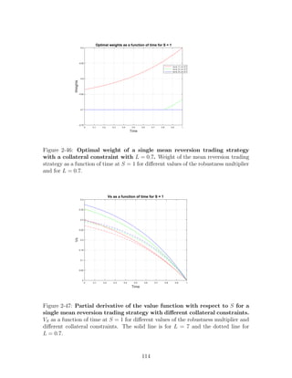 Time
0 0.1 0.2 0.3 0.4 0.5 0.6 0.7 0.8 0.9 1
Weights
-0.75
-0.7
-0.65
-0.6
-0.55
-0.5
Optimal weights as a function of time for S = 1
nu is: 1 L is: 0.7
nu is: 2 L is: 0.7
nu is: 3 L is: 0.7
Figure 2-46: Optimal weight of a single mean reversion trading strategy
with a collateral constraint with L = 0.7. Weight of the mean reversion trading
strategy as a function of time at S = 1 for different values of the robustness multiplier
and for L = 0.7.
Time
0 0.1 0.2 0.3 0.4 0.5 0.6 0.7 0.8 0.9 1
Vs
0
0.05
0.1
0.15
0.2
0.25
0.3
0.35
0.4
Vs as a function of time for S = 1
Figure 2-47: Partial derivative of the value function with respect to S for a
single mean reversion trading strategy with different collateral constraints.
VS as a function of time at S = 1 for different values of the robustness multiplier and
different collateral constraints. The solid line is for L = 7 and the dotted line for
L = 0.7.
114
 