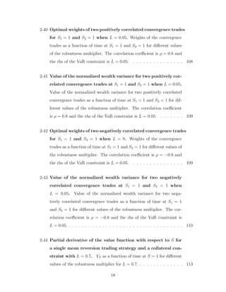 2-40 Optimal weights of two positively correlated convergence trades
for S1 = 1 and S2 = 1 when L = 0.05. Weights of the convergence
trades as a function of time at S1 = 1 and S2 = 1 for different values
of the robustness multiplier. The correlation coefficient is ρ = 0.8 and
the rhs of the VaR constraint is L = 0.05. . . . . . . . . . . . . . . . 108
2-41 Value of the normalized wealth variance for two positively cor-
related convergence trades at S1 = 1 and S2 = 1 when L = 0.05.
Value of the normalized wealth variance for two positively correlated
convergence trades as a function of time at S1 = 1 and S2 = 1 for dif-
ferent values of the robustness multiplier. The correlation coefficient
is ρ = 0.8 and the rhs of the VaR constraint is L = 0.05. . . . . . . . 109
2-42 Optimal weights of two negatively correlated convergence trades
for S1 = 1 and S2 = 1 when L = 8. Weights of the convergence
trades as a function of time at S1 = 1 and S2 = 1 for different values of
the robustness multiplier. The correlation coefficient is ρ = −0.8 and
the rhs of the VaR constraint is L = 0.05. . . . . . . . . . . . . . . . 109
2-43 Value of the normalized wealth variance for two negatively
correlated convergence trades at S1 = 1 and S2 = 1 when
L = 0.05. Value of the normalized wealth variance for two nega-
tively correlated convergence trades as a function of time at S1 = 1
and S2 = 1 for different values of the robustness multiplier. The cor-
relation coefficient is ρ = −0.8 and the rhs of the VaR constraint is
L = 0.05. . . . . . . . . . . . . . . . . . . . . . . . . . . . . . . . . . . 110
2-44 Partial derivative of the value function with respect to S for
a single mean reversion trading strategy and a collateral con-
straint with L = 0.7. VS as a function of time at S = 1 for different
values of the robustness multiplier for L = 0.7. . . . . . . . . . . . . . 113
18
 